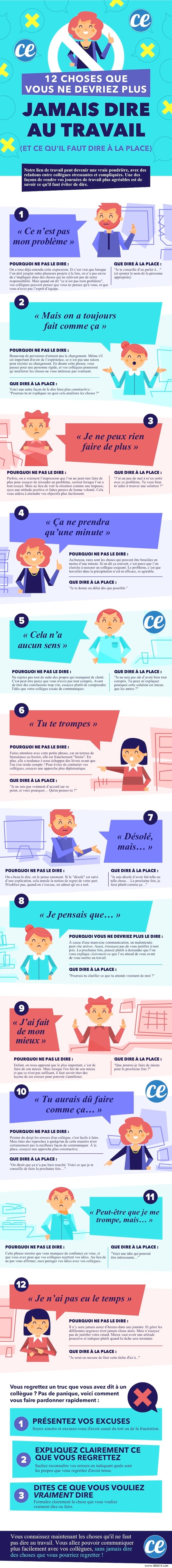 12 Phrases to Stop Saying at Work (And Smarter Alternatives for Better Teamwork)