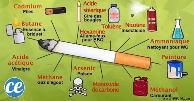 The Shocking Chemicals in Every Cigarette: From Batteries to Poisons