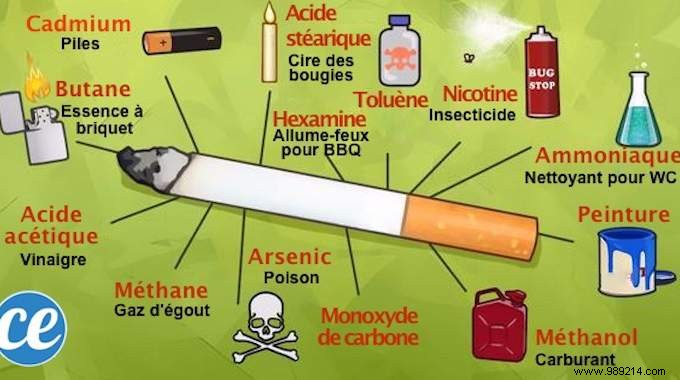 The Shocking Chemicals in Every Cigarette: From Batteries to Poisons