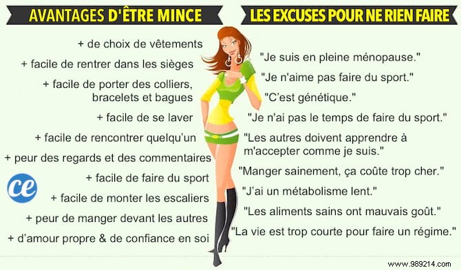 Top 10 Low-Calorie Foods to Support Easy, Sustainable Weight Loss