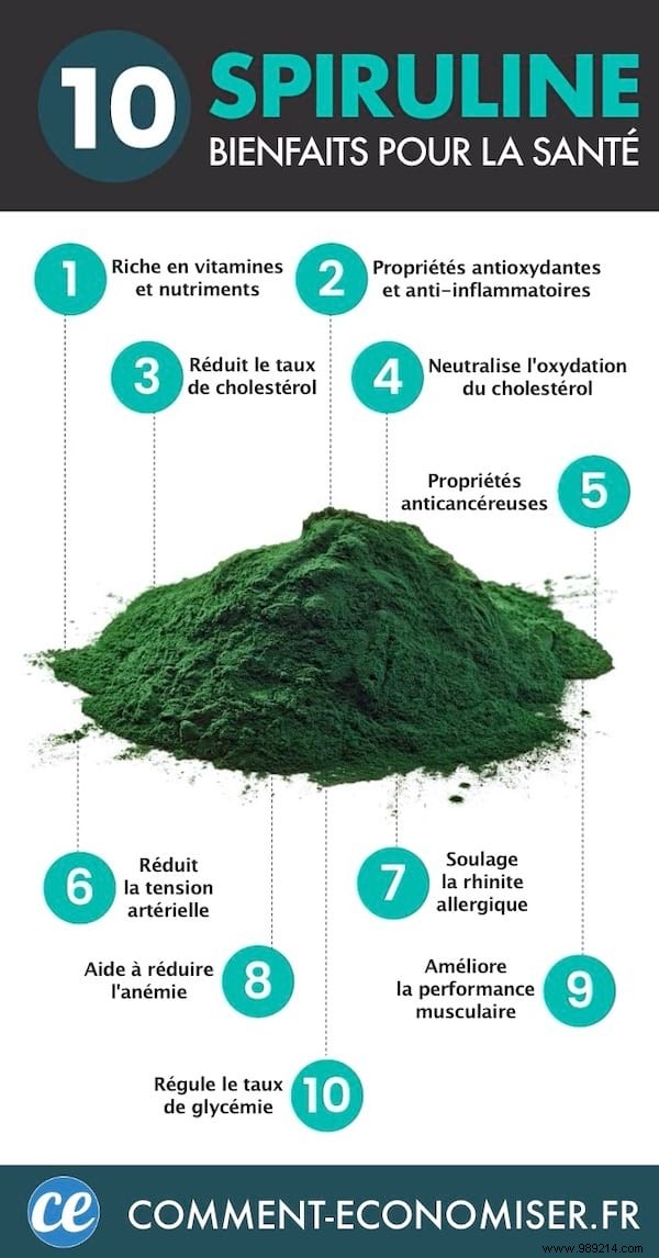 10 Scientifically Proven Health Benefits of Spirulina