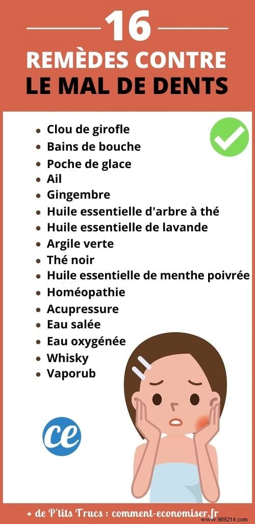 16 Proven Home Remedies for Fast Toothache Relief