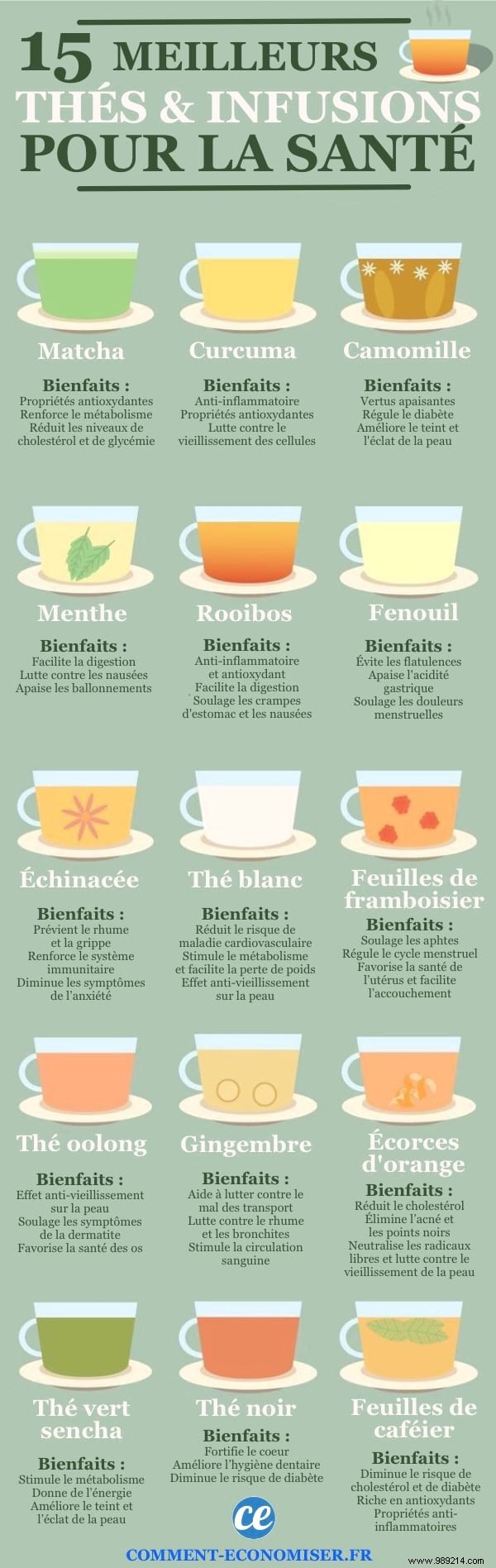 15 Science-Backed Teas and Infusions for Better Health