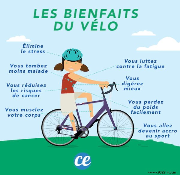20 Science-Backed Benefits of Cycling Every Day: Enhance Health, Save Time & More