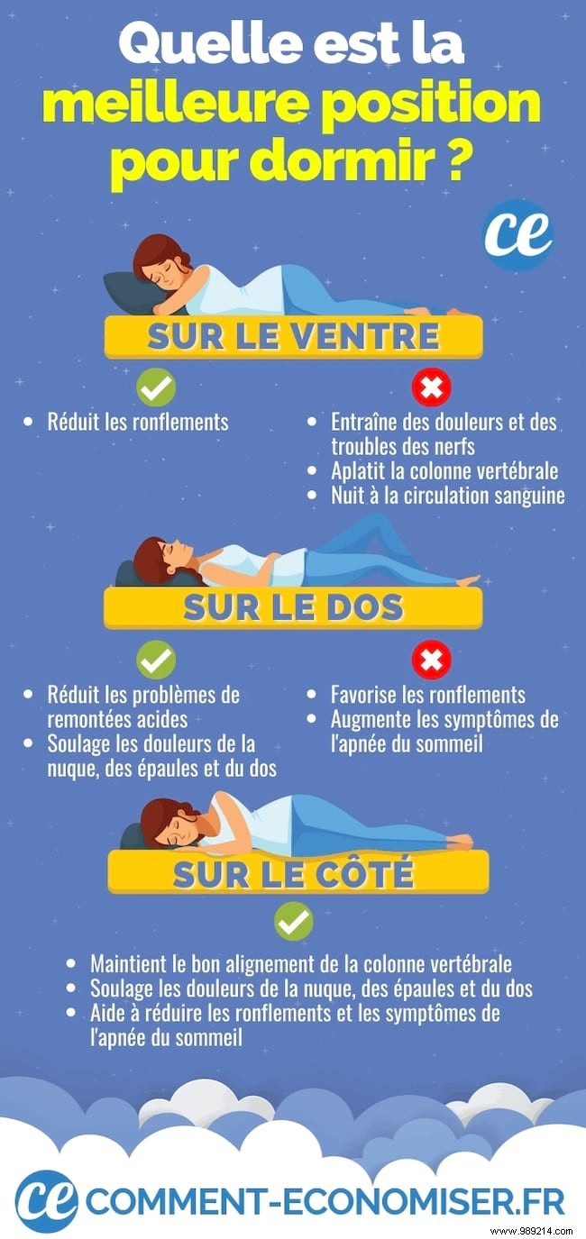 Best and Worst Sleeping Positions Backed by Science for Better Health