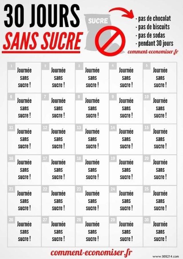 30-Day No Added Sugar Challenge: Proven Health Benefits and Expert Tips