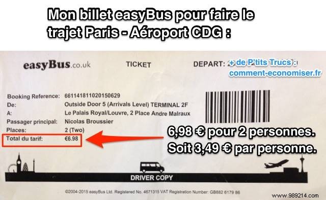 How I Traveled from Paris to CDG Airport for Just €3.49 Using easyBus (Update: Discontinued in Paris)
