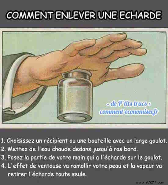 Top 25 Most Popular Life Hacks from 2015: Reader Favorites That Stood the Test of Time