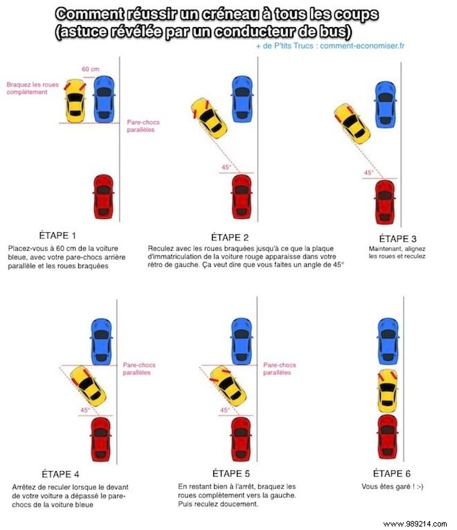 Top 25 Most Popular Life Hacks from 2015: Reader Favorites That Stood the Test of Time