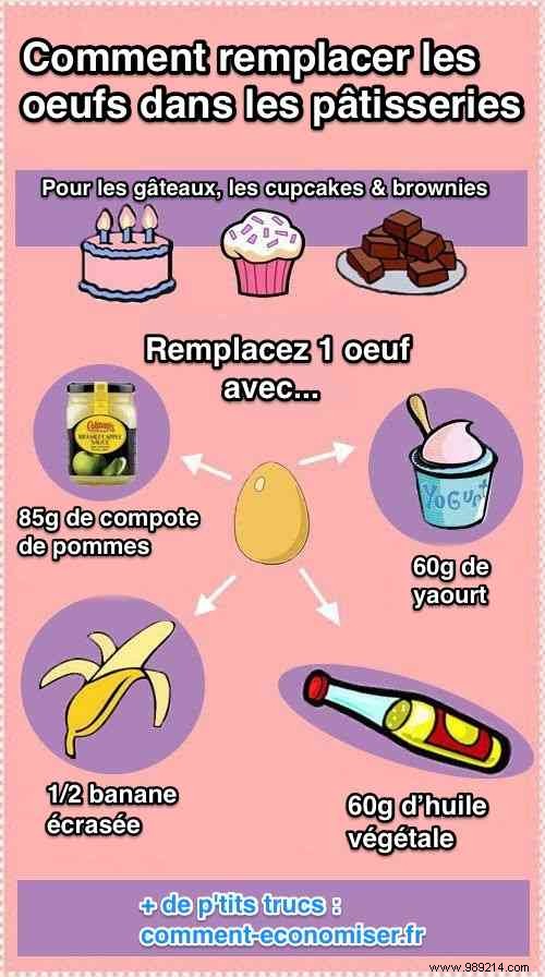 Top 25 Most Popular Life Hacks from 2015: Reader Favorites That Stood the Test of Time