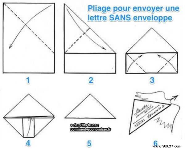 How to Send a Letter Without an Envelope: The WWII Triangular Fold Technique