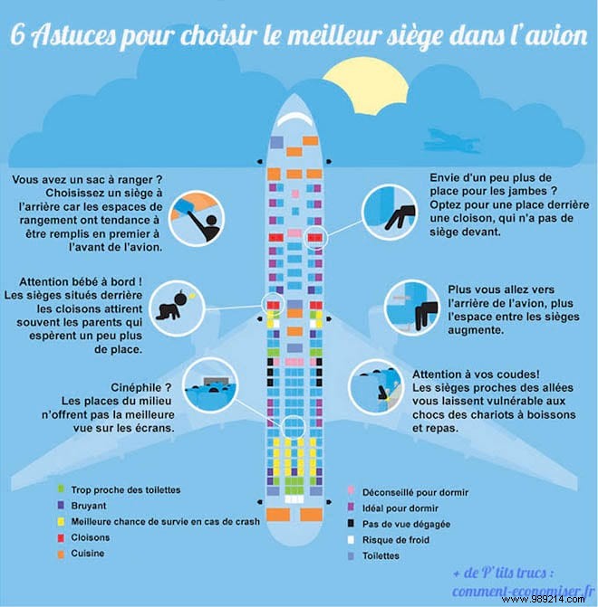 6 Expert Tips for Choosing the Best Airplane Seat on Your Next Flight