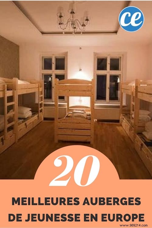Top 20 Youth Hostels in Europe: Stylish, Affordable Stays for Budget-Savvy Travelers