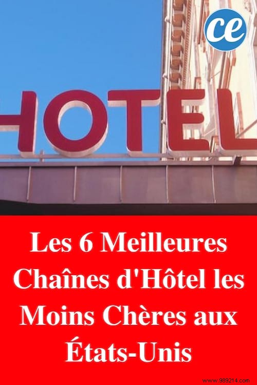 Top 6 Budget Hotel Chains in the US: Best Value Stays Nationwide