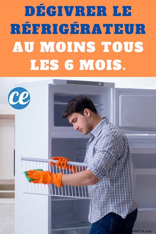 Defrost Your Refrigerator Every 6 Months: Proven Tips to Save Energy and Money