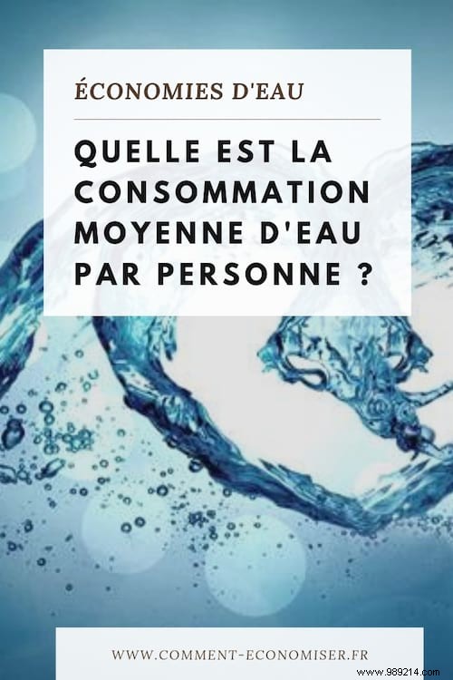 Average Water Consumption Per Person in France: Key Stats and Savings Tips