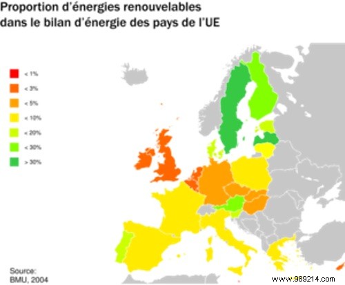 Costa Rica Achieves 100% Renewable Energy Milestone for 75 Consecutive Days