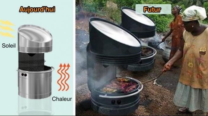 MIT s Revolutionary Solar Barbecue: Grill at Night Without Charcoal or Gas