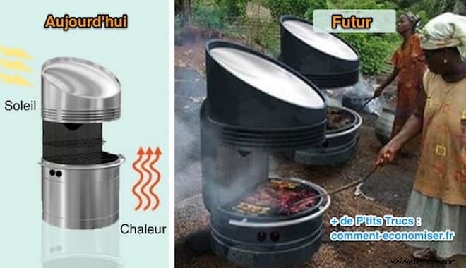 MIT s Revolutionary Solar Barbecue: Grill at Night Without Charcoal or Gas