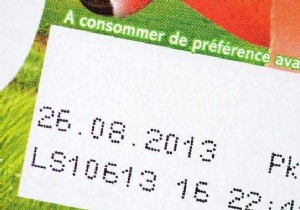 Stop Wasting Groceries: Check Expiry Dates Monthly for Real Savings