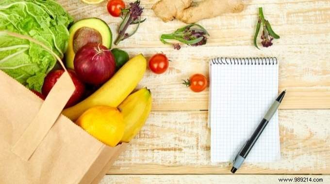 Plan Your Weekly Shopping List: Cut Pizza Delivery Costs and Save Big