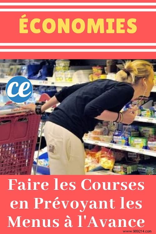 Save Money on Groceries: Plan Your Weekly Menus in Advance