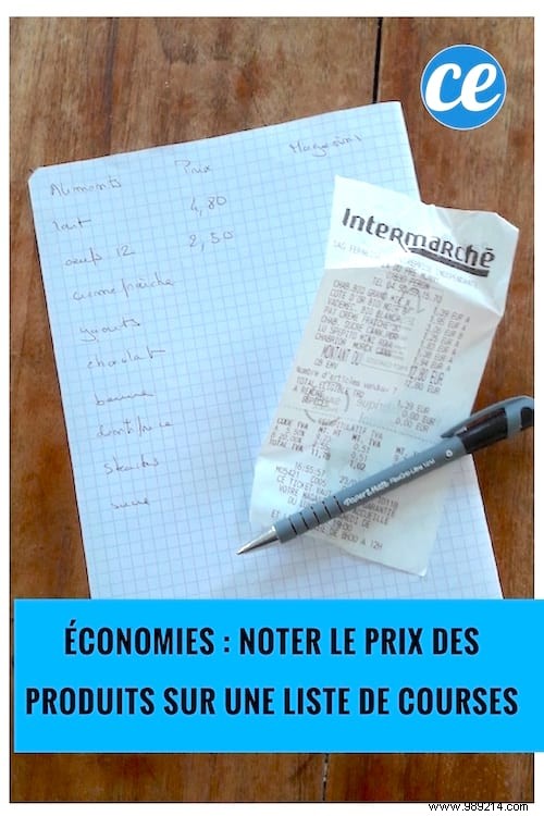 Smart Grocery Savings: Track Prices on Your Shopping List Like a Pro