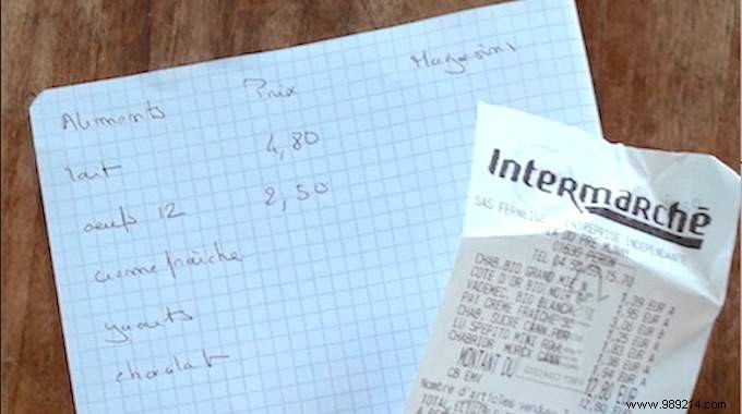 Smart Grocery Savings: Track Prices on Your Shopping List Like a Pro