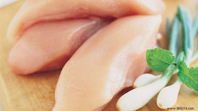 How to Make Chicken Cutlets for Half the Price: My Proven DIY Guide