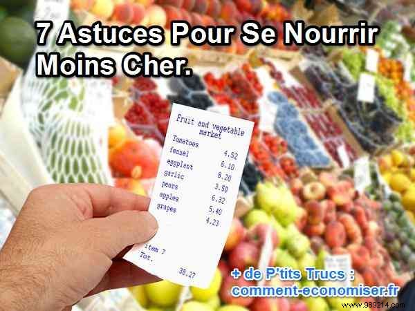 7 Proven Tips to Cut Food Costs Without Sacrificing Quality