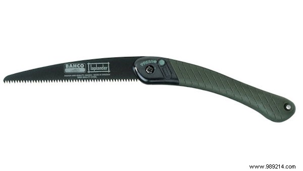 8 Essential Camping Gifts Under $25 Every Outdoorsman Needs