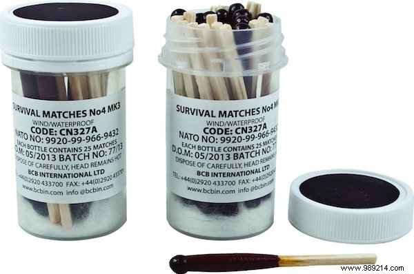 8 Essential Camping Gifts Under $25 Every Outdoorsman Needs