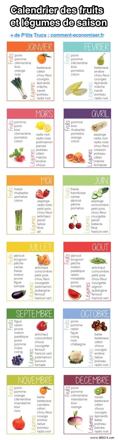 Seasonal Fruits and Vegetables Calendar: Your Monthly Guide to Fresher, Cheaper Produce