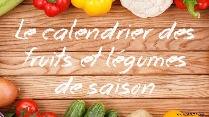 Seasonal Fruits and Vegetables Calendar: Your Monthly Guide to Fresher, Cheaper Produce