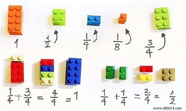 40 Ingenious LEGO Uses: Creative Hacks for Home, Crafts, and Everyday Problem-Solving