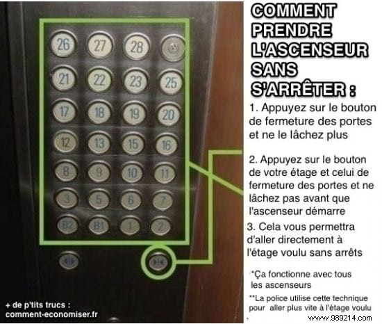 Proven Elevator Hack: Skip All Stops and Go Straight to Your Floor