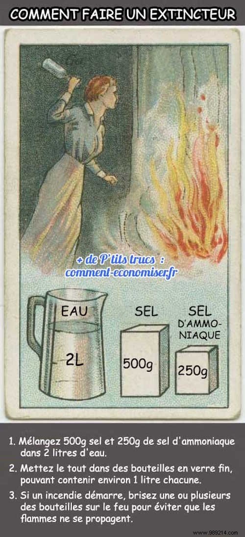 How to Make a Homemade Fire Extinguisher: A Proven 100-Year-Old Emergency Method