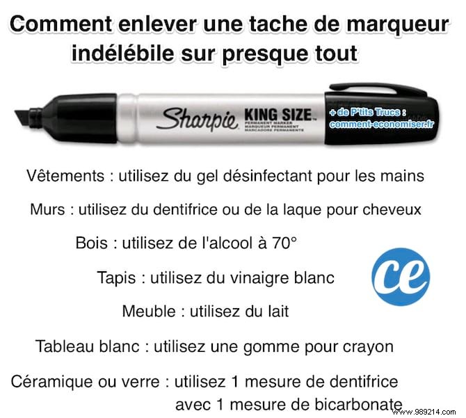 Proven Household Hacks to Erase Permanent Marker Stains from Any Surface