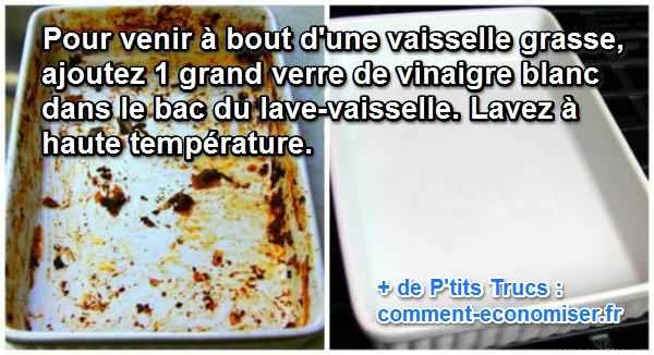 Effortlessly Banish Grease from Dishes: The Proven White Vinegar Dishwasher Trick