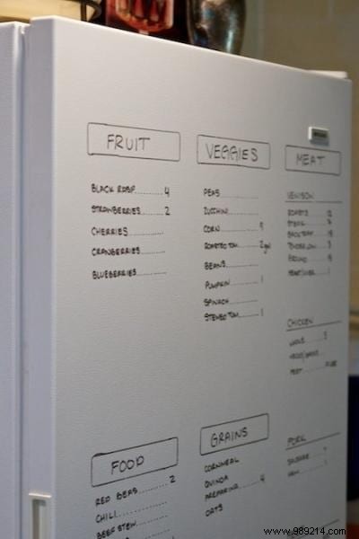 19 Expert Tips for a Clean, Organized Fridge That Reduces Waste