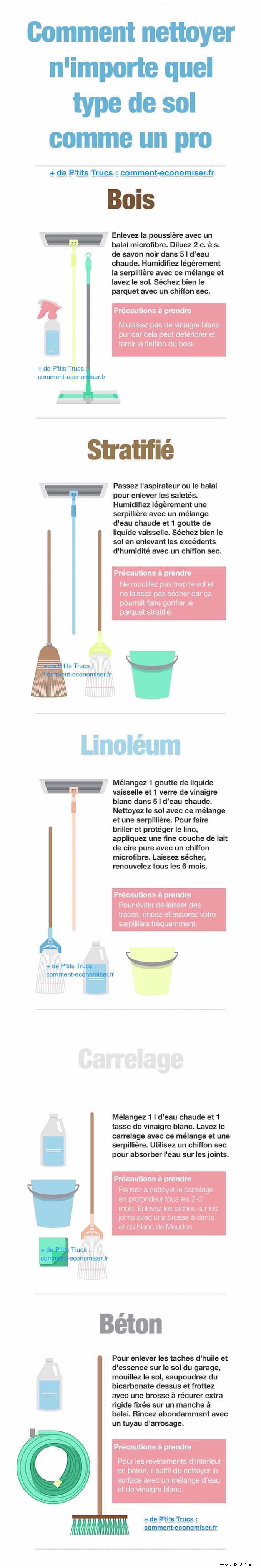 40 Expert Cleaning Hacks for a Spotless Home: Proven Tips from Pros