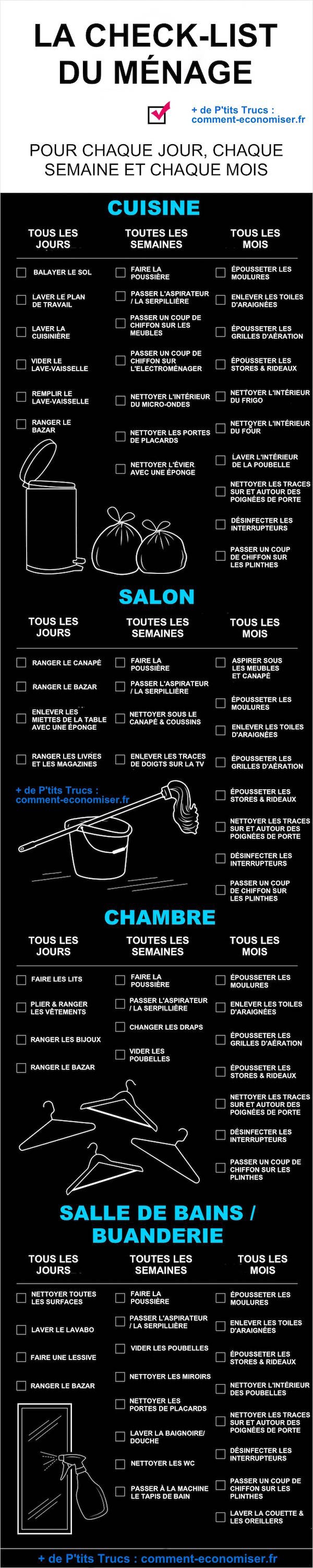 Stress-Free Cleaning Checklist: Daily, Weekly, and Monthly Tasks for a Spotless Home