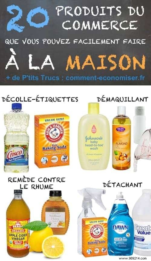 20 Store-Bought Products You Can Easily Make at Home: Proven DIY Recipes