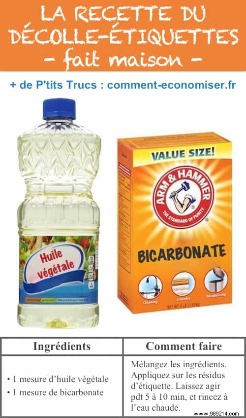 20 Store-Bought Products You Can Easily Make at Home: Proven DIY Recipes