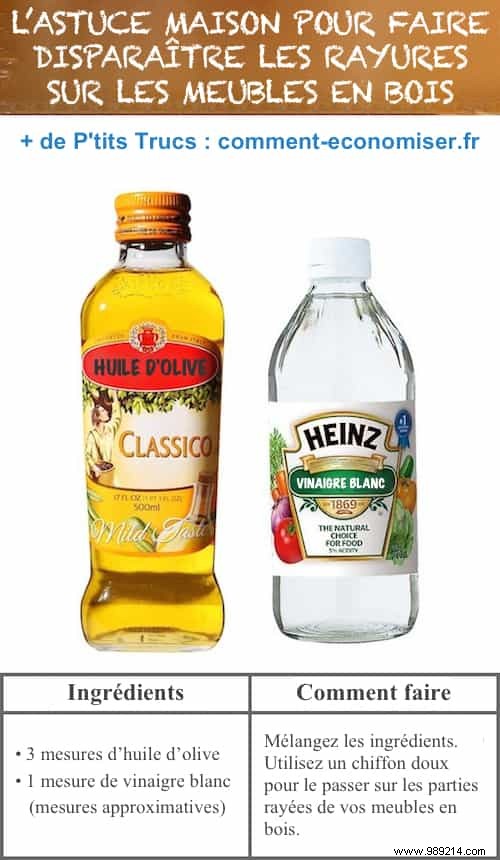 20 Store-Bought Products You Can Easily Make at Home: Proven DIY Recipes