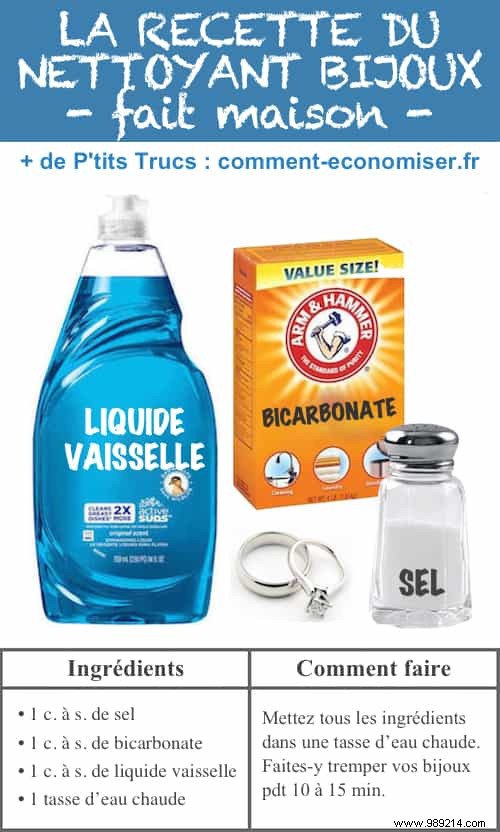 20 Store-Bought Products You Can Easily Make at Home: Proven DIY Recipes