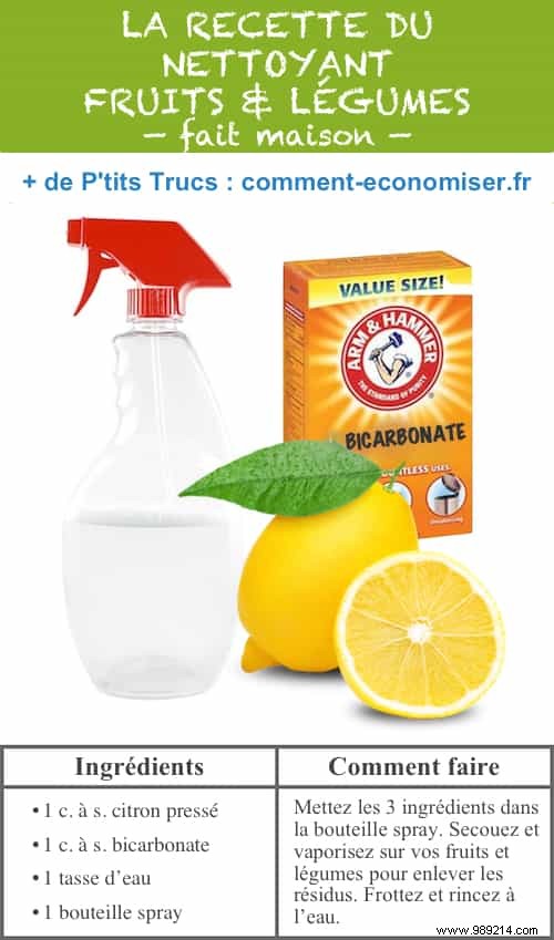 20 Store-Bought Products You Can Easily Make at Home: Proven DIY Recipes