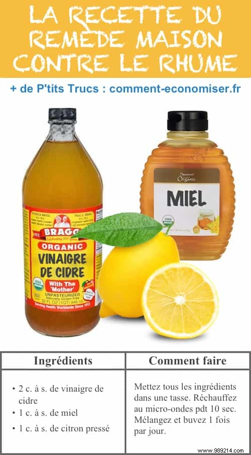 20 Store-Bought Products You Can Easily Make at Home: Proven DIY Recipes