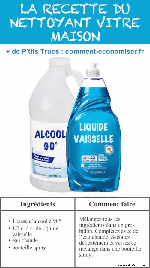 20 Store-Bought Products You Can Easily Make at Home: Proven DIY Recipes