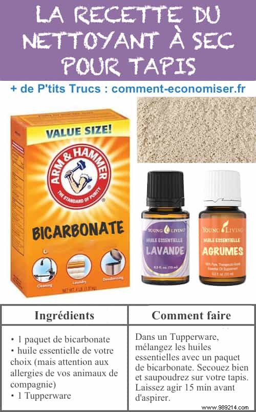 20 Store-Bought Products You Can Easily Make at Home: Proven DIY Recipes